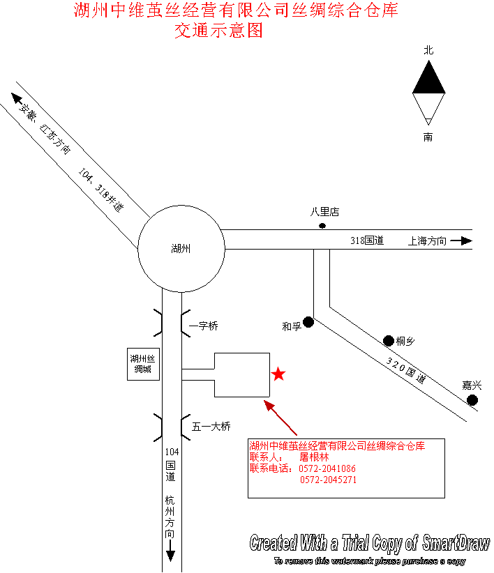 放大