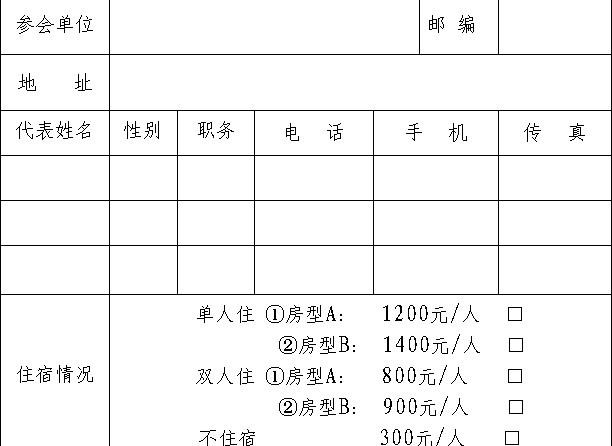 放大