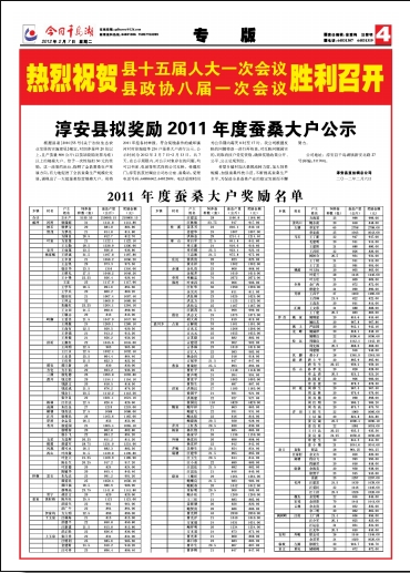 放大