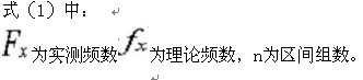 放大